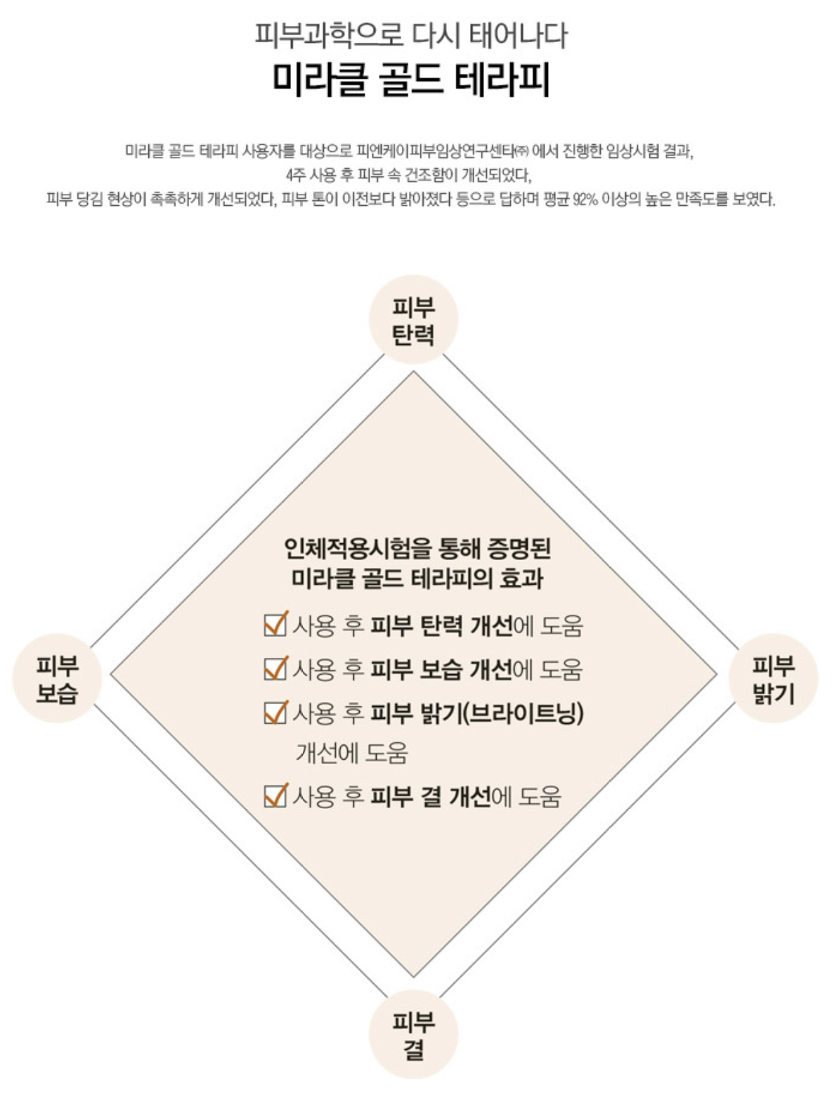 하이리빙 미라클 골드 테라피+듀얼마스크 마스크팩 - 24k골드함유 줄기세포배양액 : 하이리빙종합마트