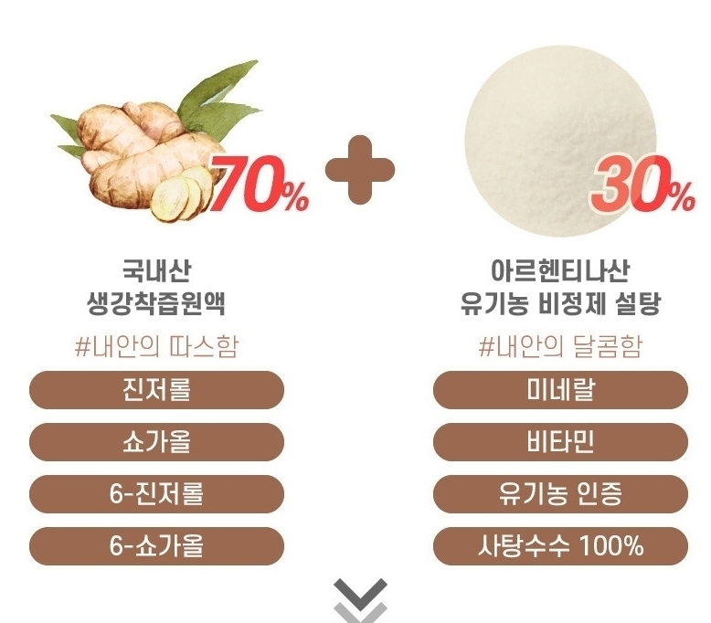 농부프린스 생강청 생강즙 생강진액 670g : 산책길 스토어