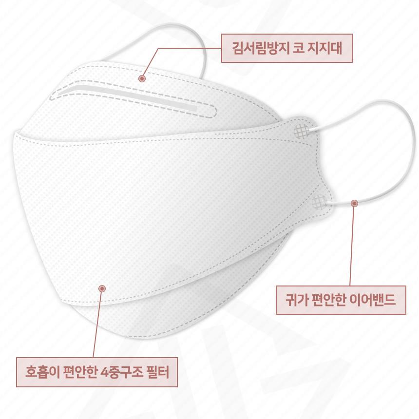 퓨어엘마스크 KF94 대형 마스크 국산 개별포장 대용량 : 슬기로운 생활연구소