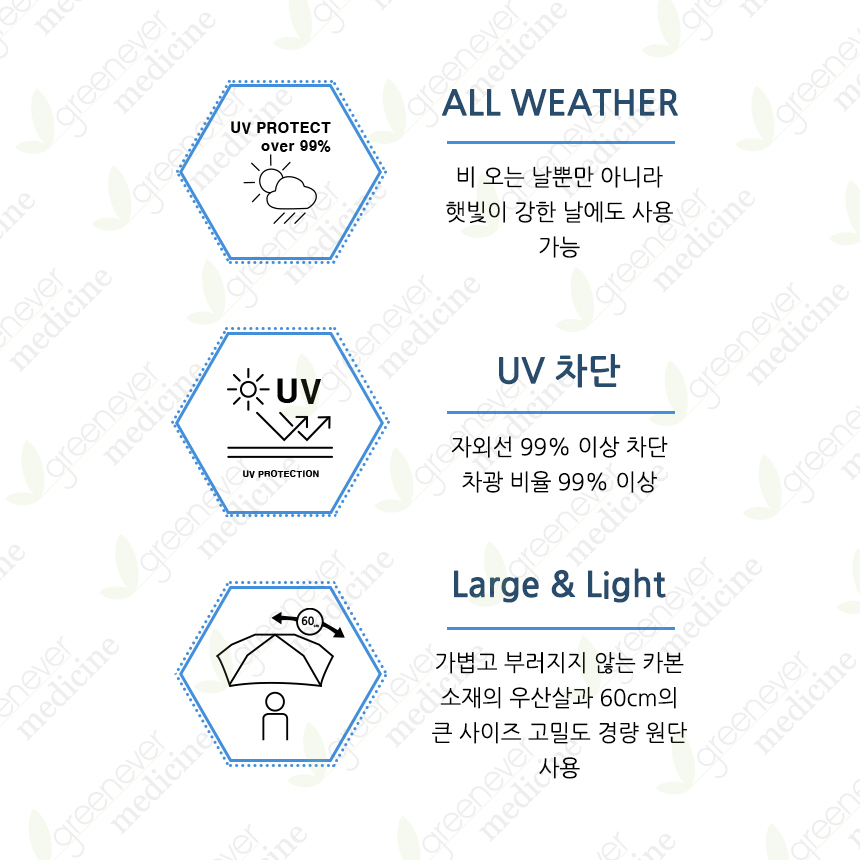 [그린에버] 일본 비코즈 유데이 양산 우산 겸용 양우산 자외선차단 네이비 : 그린에버메디신