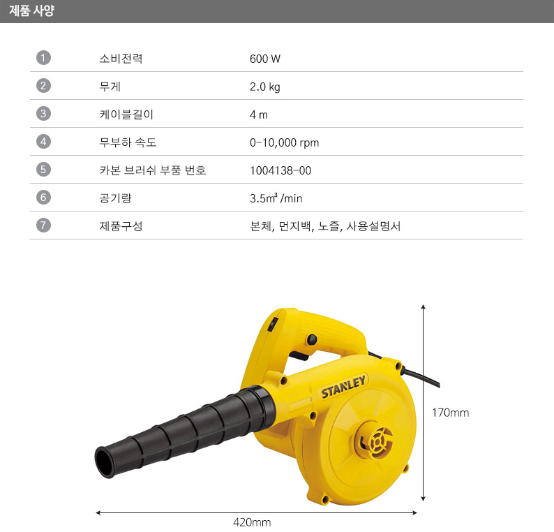 스탠리 송풍기 브로워 먼지청소기 Stanley Blower STPT600 : 한스엠알오