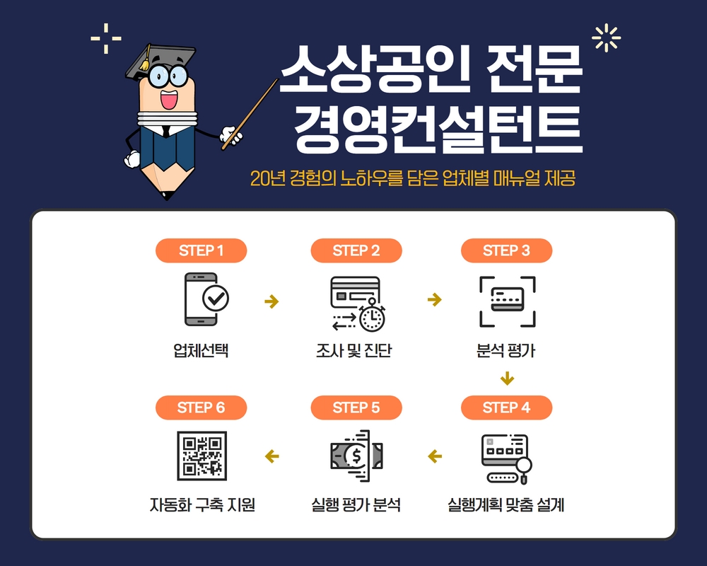 한국 소상공인마케팅협회 마케팅지도사2급 소상공인컨설턴트과정 : 드림에듀