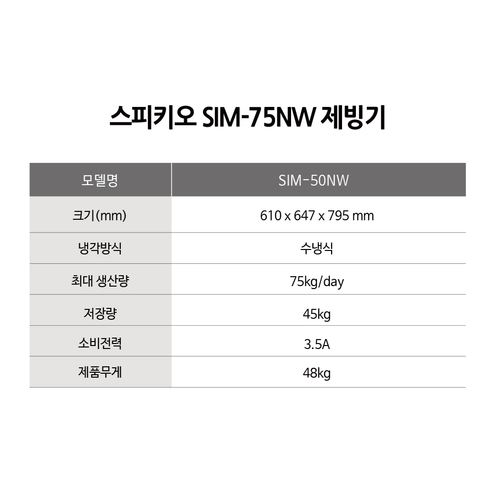 스키피오 SIM-75NW 업소용 수냉식 카페 베이커리 75kg 생상 얼음 제빙기 : 커피바보몰