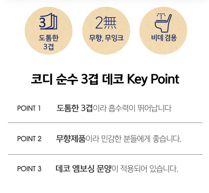 코디 순수 3겹 데코 30MX30롤X1팩 : jm컴퍼니