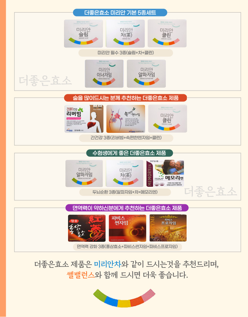 좋은효소 속자임 속편안 엔자임 : 더좋은효소