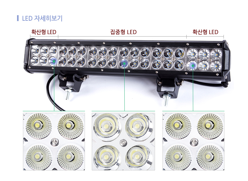 이글스 써치라이트 빅와이드 집중확산겸용(DC) 108W 430 X 95 X 70mm 1EA : 부림상사