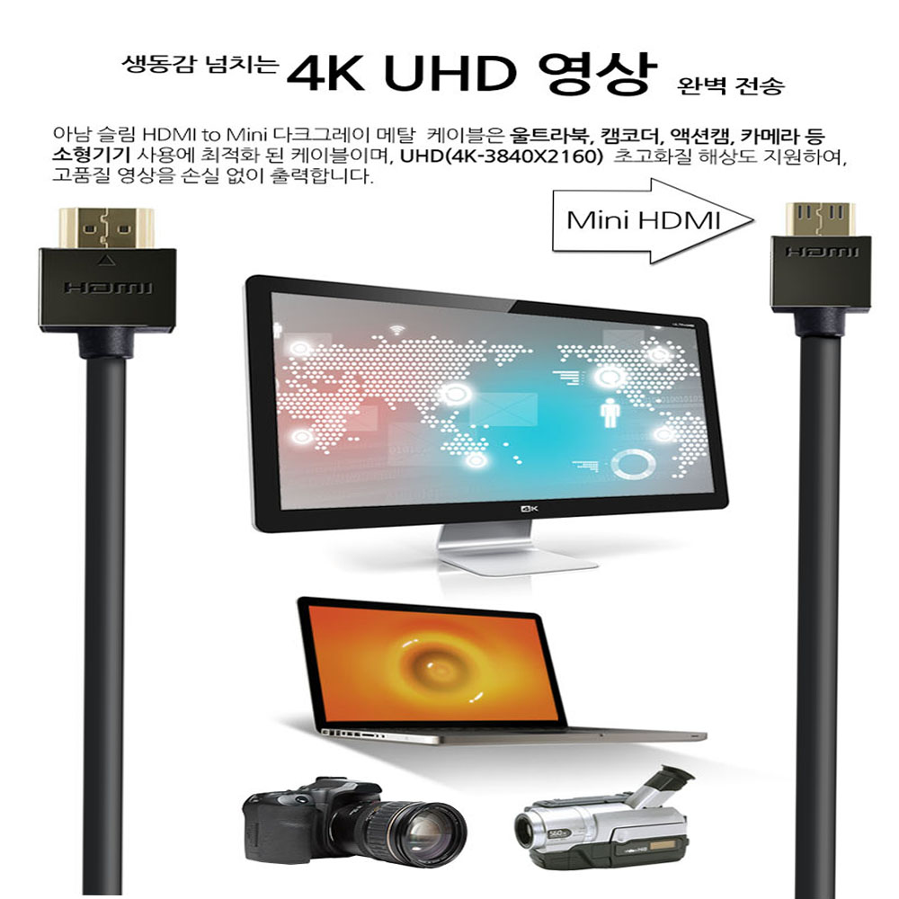 Mini HDMI to HDMI v2.0 1.5미터 : 스마트엔샵