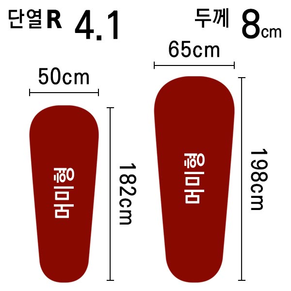 씨투써밋 컴포트 라이트 초경량 자충매트 백패킹장비 국토대장정 비박 캠핑준비물 : 캠퍼스랩