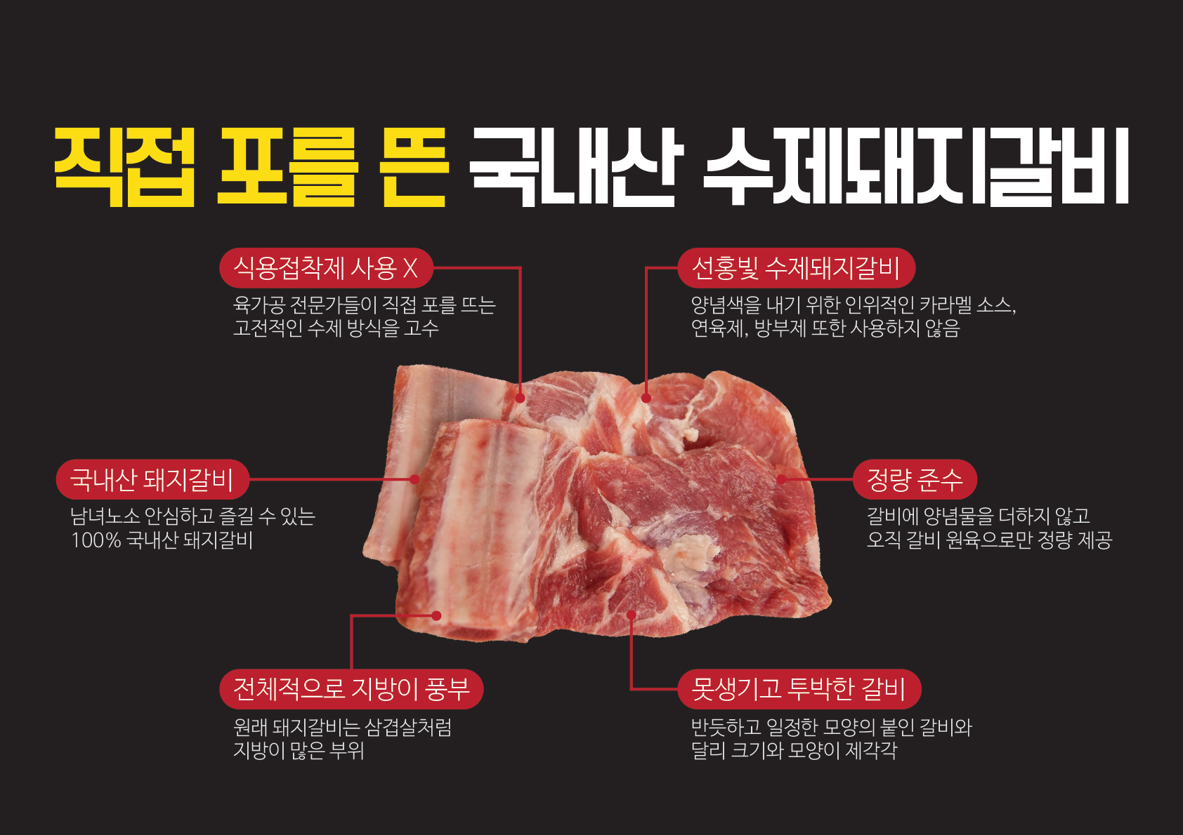 미소그릴 100% 프리미엄 국내산 한돈 수제 양념돼지갈비 1kg : 위풍당당쭈꾸미