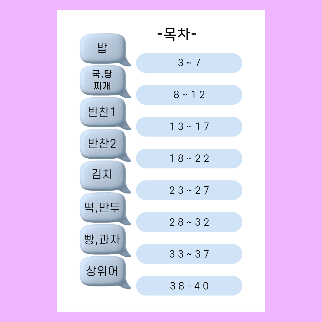 범주어어휘사전 문해력 어휘력 느린학습자 초등어휘 언어치료자료 : 햇님톡톡 언어치료