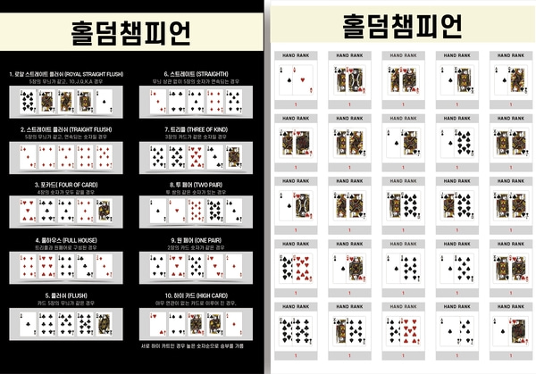 포커 족보 벽메뉴판 홀덤펍 대형 안내판 카지노 인테리어 : 부경상회