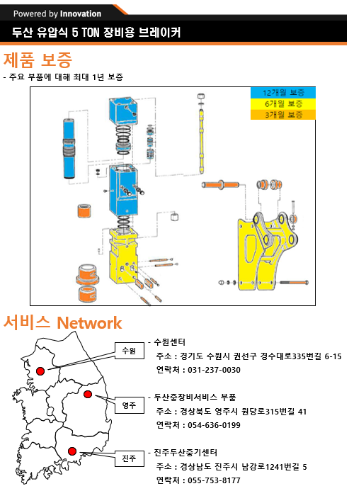 디벨론 정품 02,3w 뿌레카-출시기념 할인 판매 : 디벨론안산부품센터
