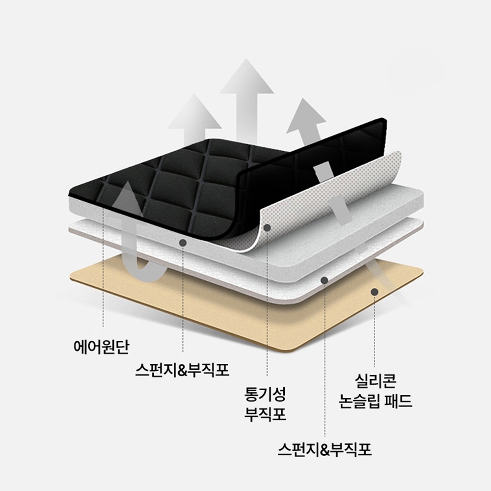운전자방석 차방석 운전 에어 고급 의자 사각 : 로기상회