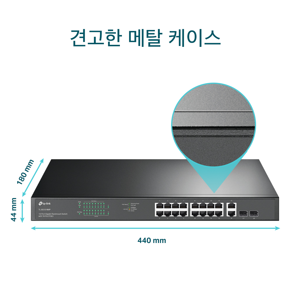티피링크 TL-SG1218MP 16포트 POE+(250W) 기가허브 : 세이프네트워크