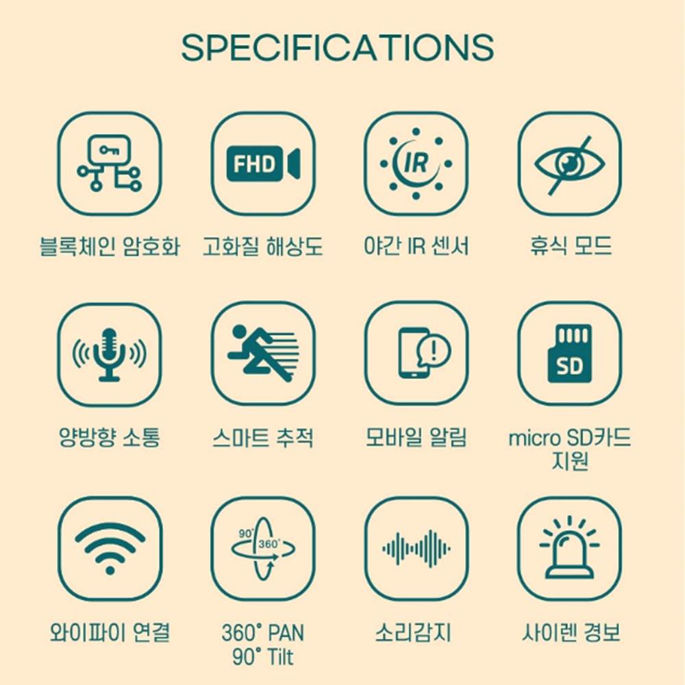 해킹방지 블록체인 FHD 고화질 양방향소통 IR 홈 CCTV : 애니타임25