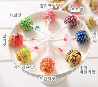 츄파춥스 화이트데이 대용량막대사탕 캔디 선물 세트 : 다이따봉
