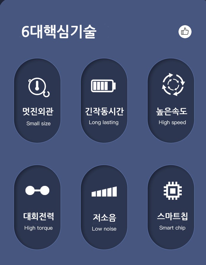 [KC인증/저소음/4헤드] 스마트 마사지건 목 어깨 승모 허리 쌍권총 진동마사지기 : 쵸리네 스토어