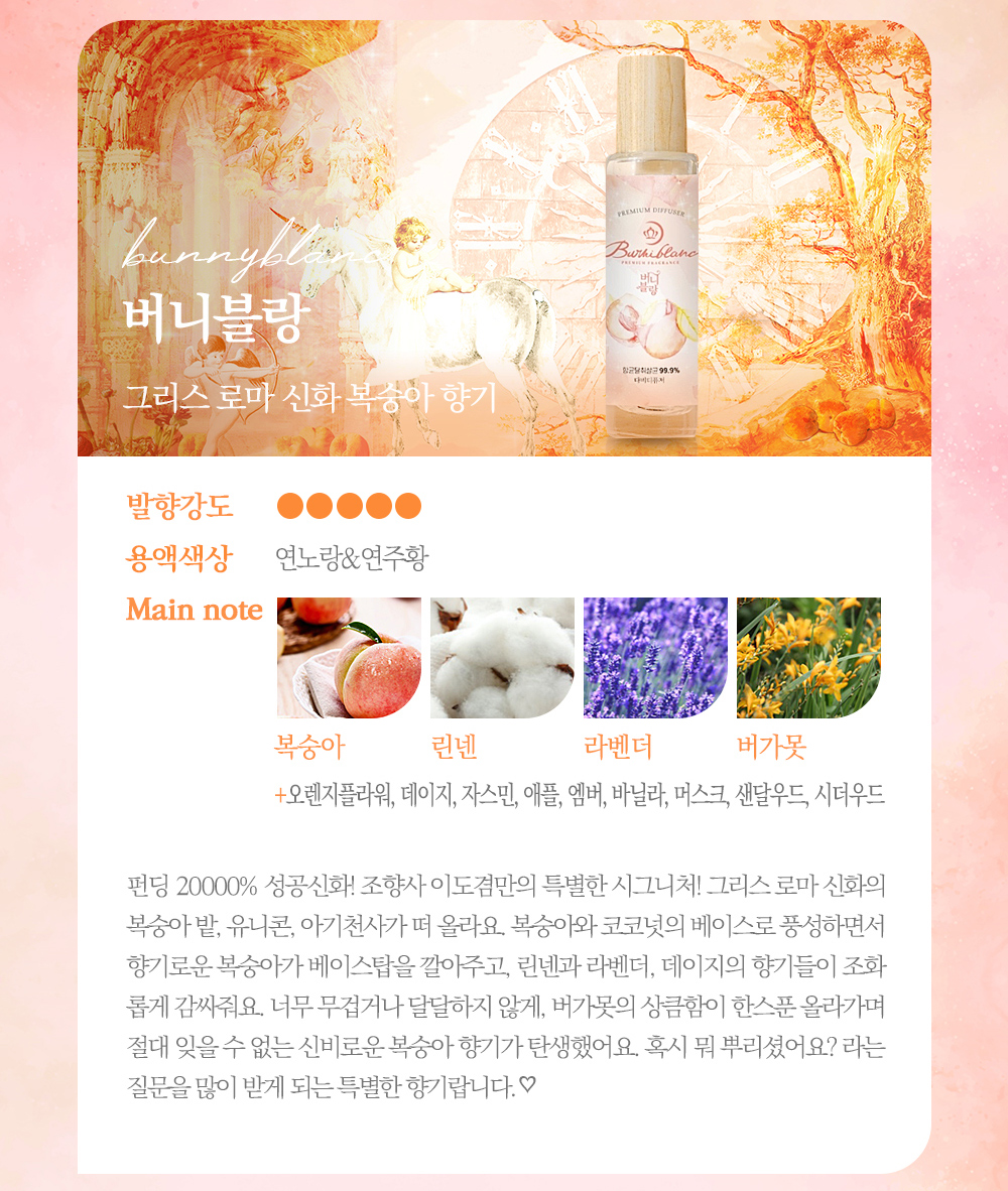 다비 섬유향수 섬유탈취제 펀딩 2000% 달성 조향사 런칭 그리스로마 신화 복숭아 향기 버니블랑 지속력 최강 : 다비디퓨저