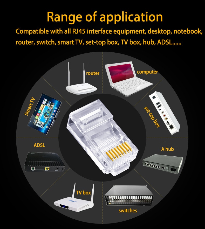 50 PCs RJ45 커넥터 Cat6 네트워크 비 차폐 천공 크리스탈 헤드 : 신직구삼호