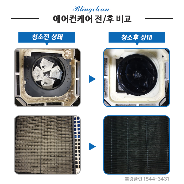 동탄 수원 에어컨 청소업체 투인원 2in1(벽걸이+스탠드) 에어컨 분해 청소 : 블링클린