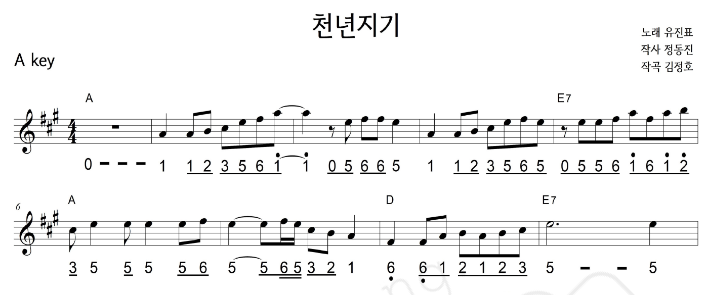 [하모니카악보]  천년지기 - 유진표 : 정훈뮤직