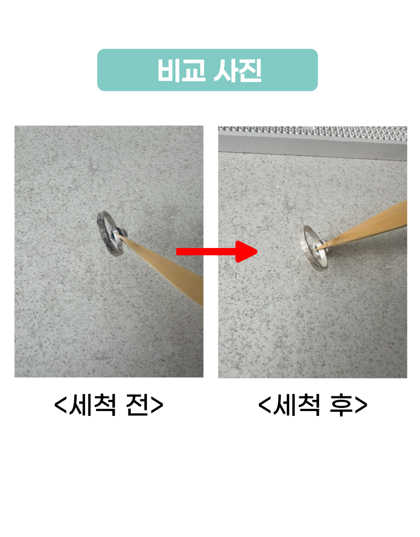산화물세척제 가루유산 250cc 땜작업 은공예 세공재료 : 호야금속공예재료