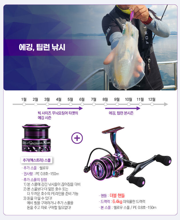 아부가르시아 에기시스 X 2500SDH 무늬오징어 한치 오모리에깅 팁런 스피닝릴 : 아울렛낚시