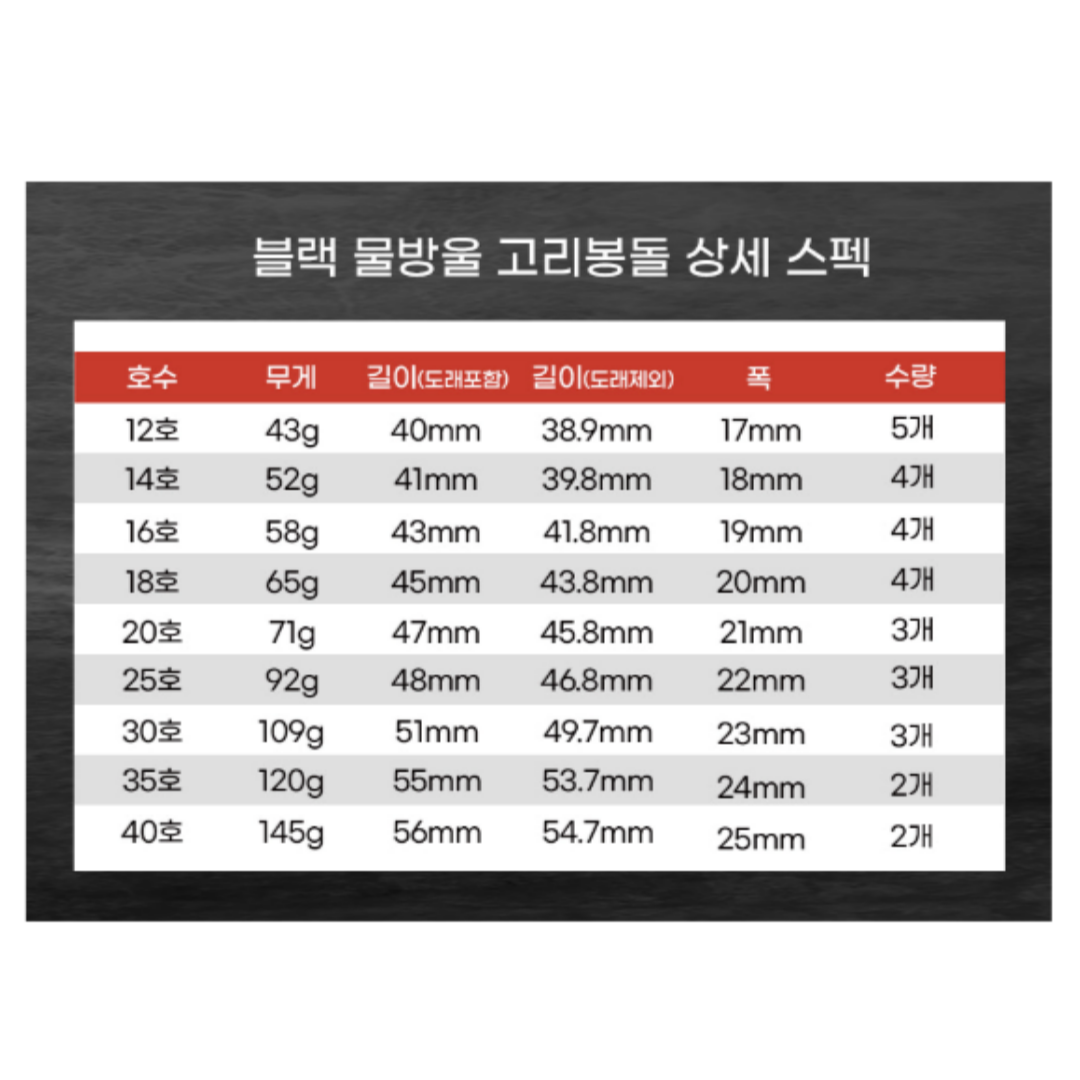 트리플 블랙 물방울 고리 봉돌 쭈꾸미  갑오징어 회전도래 낚시추 블랙봉돌 : 아울렛낚시