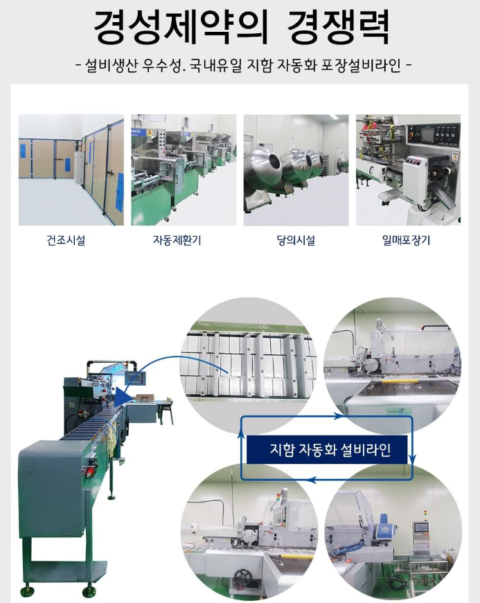 비공개 30년전통 침향환 전문제조 경성제약 발효공법 3.75g 100개입 : 위니플러스
