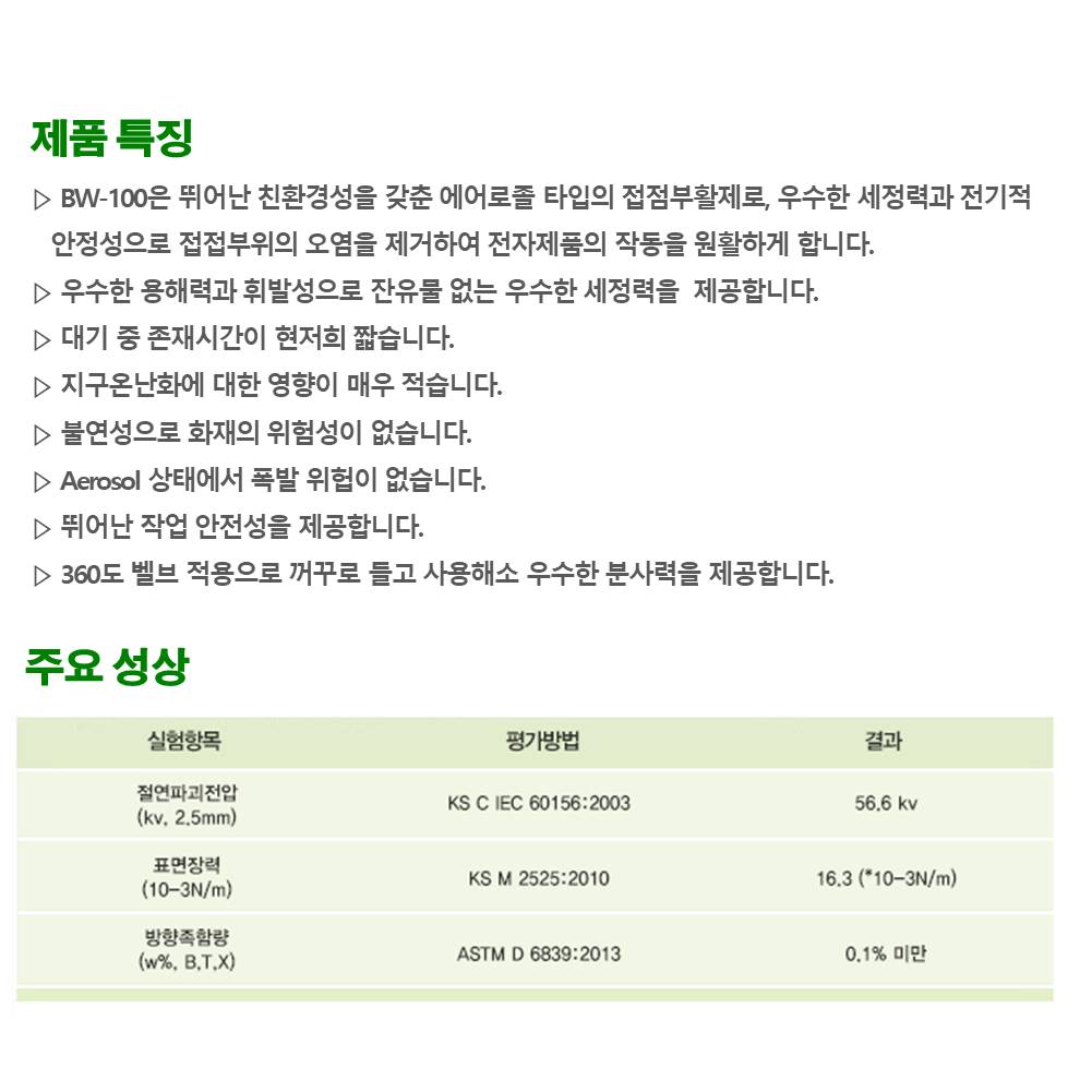 BEX 벡스 BW-100 450g 전지 전자 접점부활재 가전제품 PC 세척 크리너 : 119몬스터