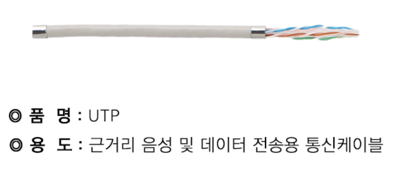가온전선 UTP 케이블 CAT 6 회색 적색 청색 황 랜 케이블 300M : 에스에스이엔씨