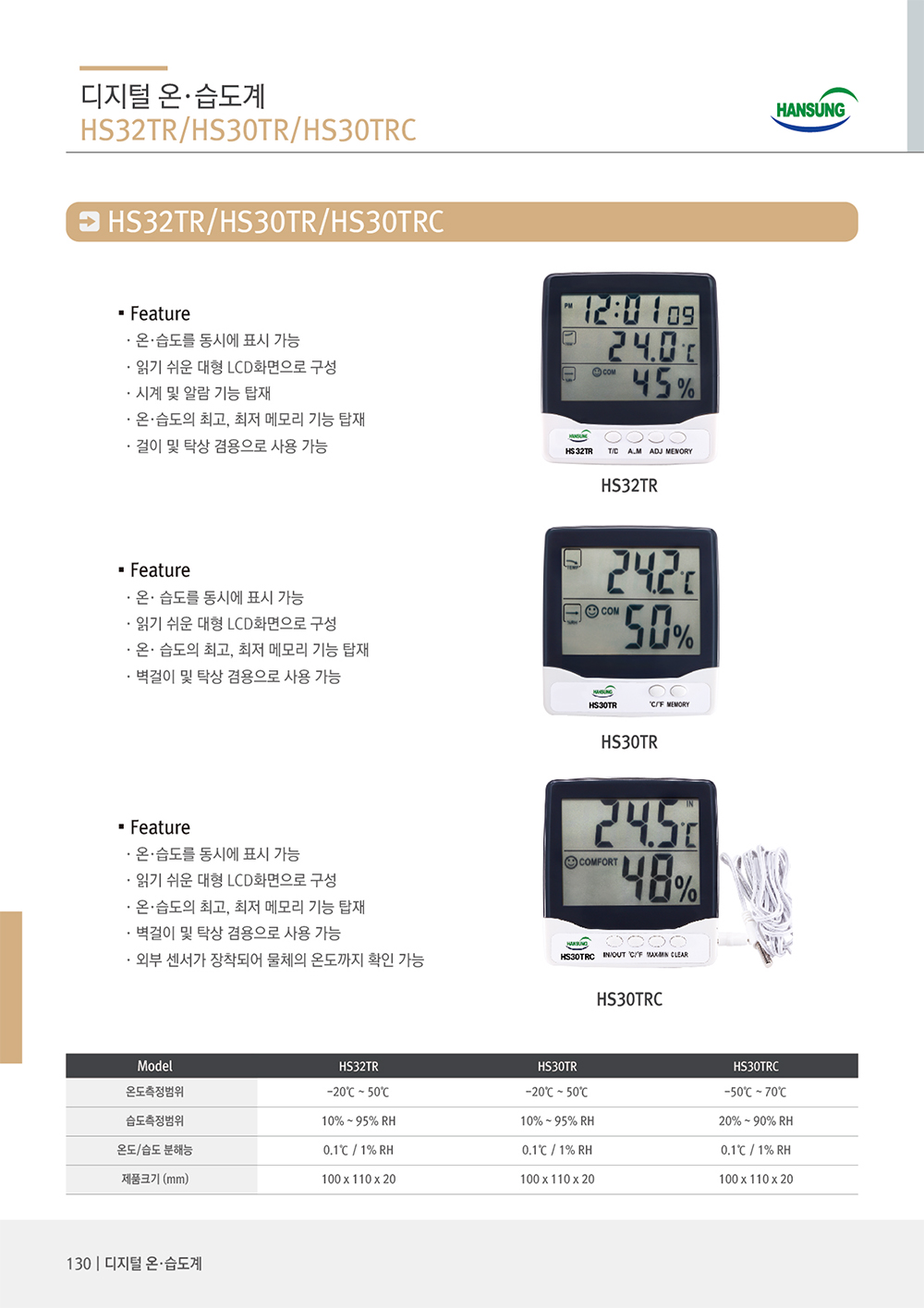 한성계기 디지털 온습도계 HS32TR 시계 알람 : 세진과학