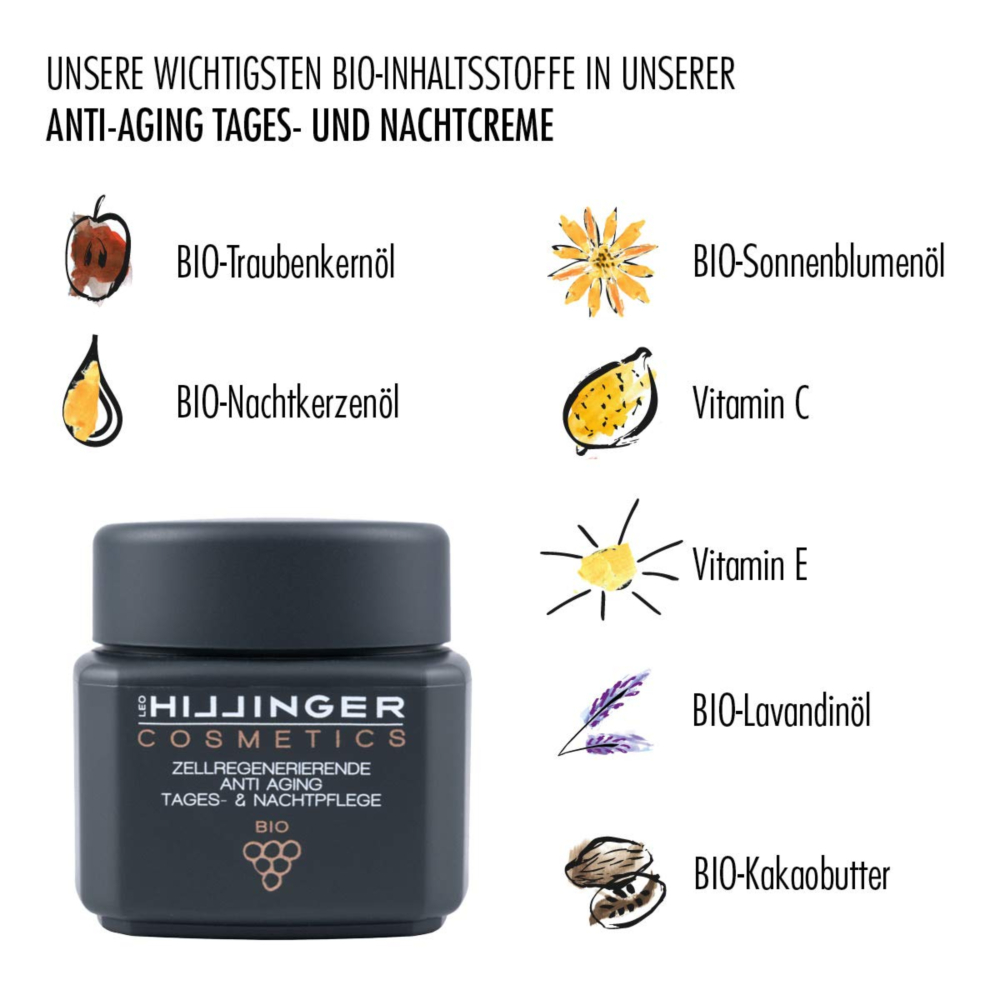 힐링거 코스메틱 리제너레이팅 모이스처라이징 안티링클 크림 50ml : 리이드