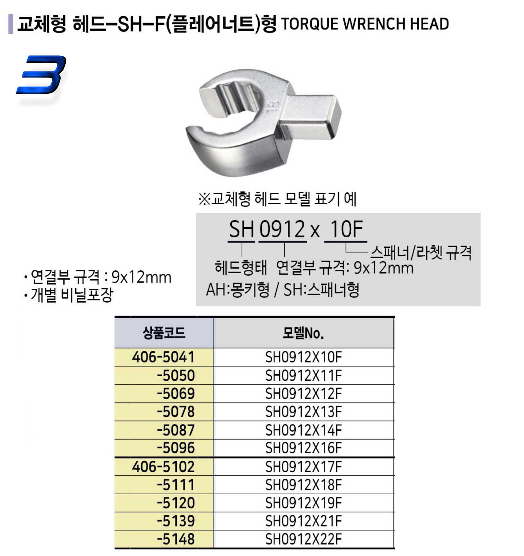 블루텍 토크렌치 헤드교체형 토르크렌치 규격추가 : 세화산업