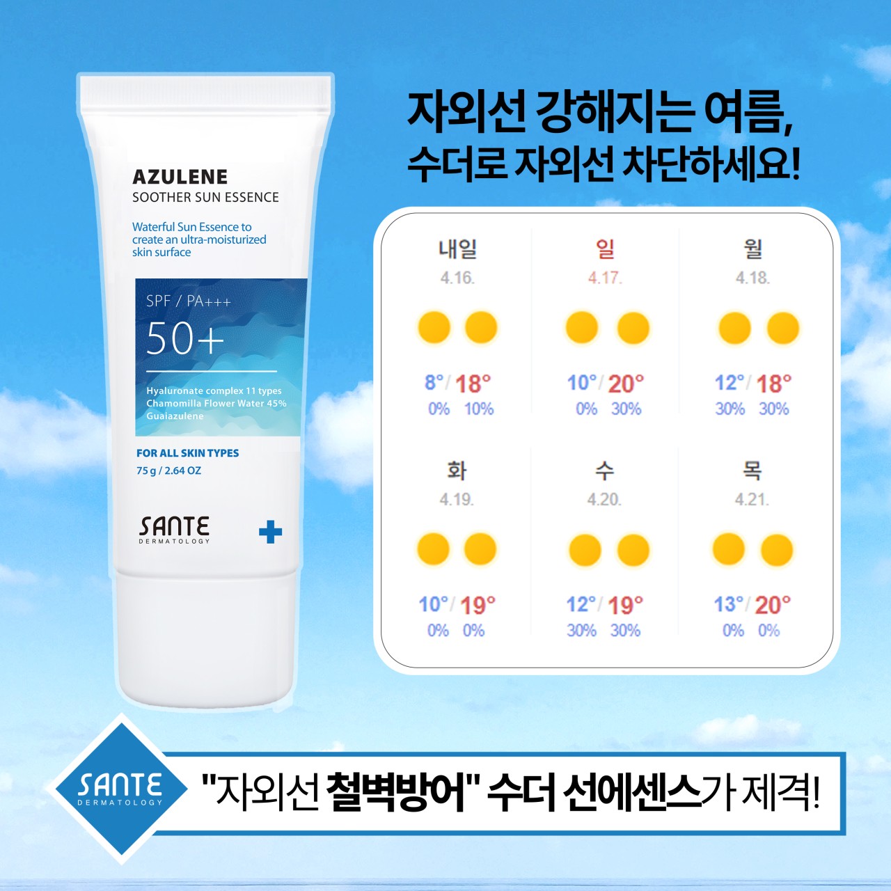 닥터 상떼 아줄렌 수더 선에센스 75ml 선크림 Dr.Sante Azulene Soother SUN ESSENCE : 에이뷰티 에스테틱