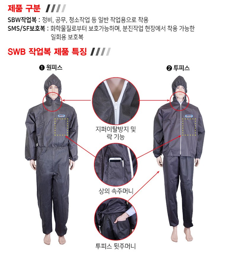 [스마토] SBW 작업복 일반형 고급형 10종 방진복 방역복 방호복 회색 24개입 : 태일종합상사