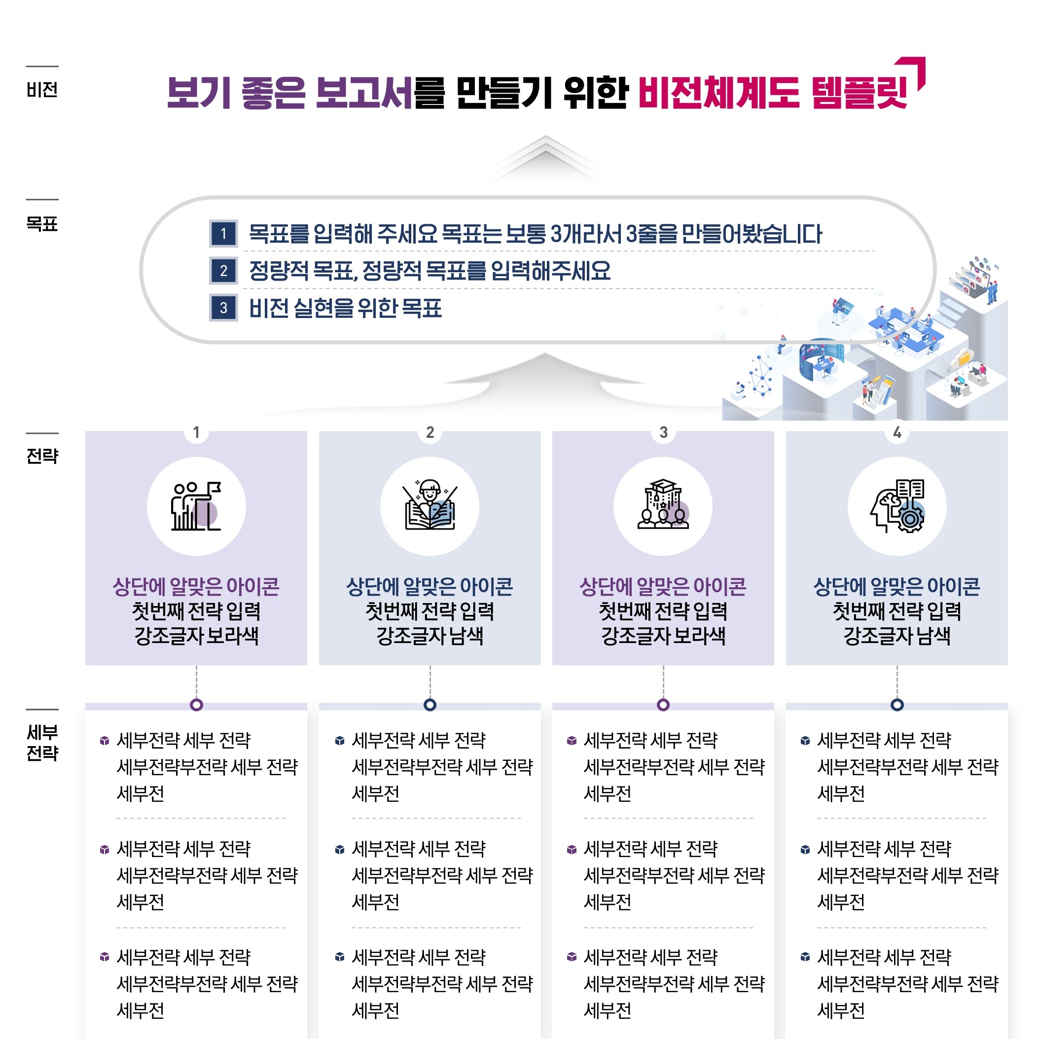 비전체계도 · 추진전략도 템플릿 A-1 (PPT PPTX HWP 파워포인트 한글 보고서 발표자료 양식 도식 다이어그램 샘플 수정 원본 다운로드)... 