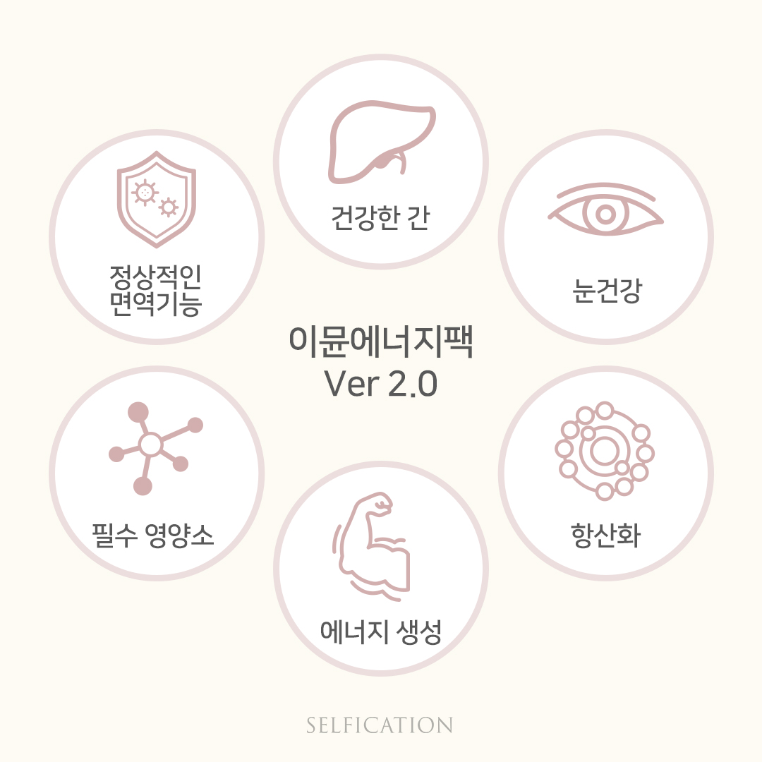 [소비기한 25.12.25] 온가족 종합영양제 이뮨에너지팩 2.0 3개월 (6BOX) : 셀피케이션