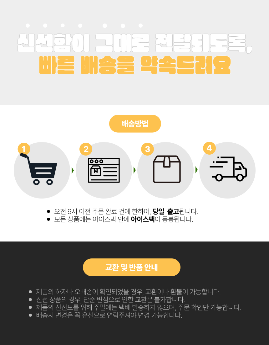 본가드 스위스 슬라이스 2.27kg(120매) : 앤몽드푸드