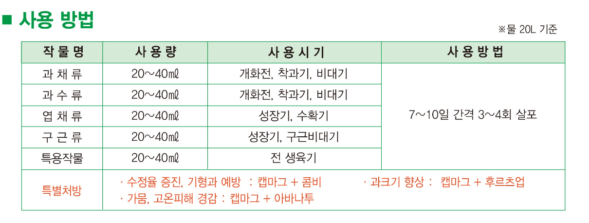 (코리아아그로) 캡마그500ml 고효율 칼슘 고토 붕소 복합액체 뿌리강화 뿌리발근 칼슘제 : 연산농약사 종합쇼핑몰