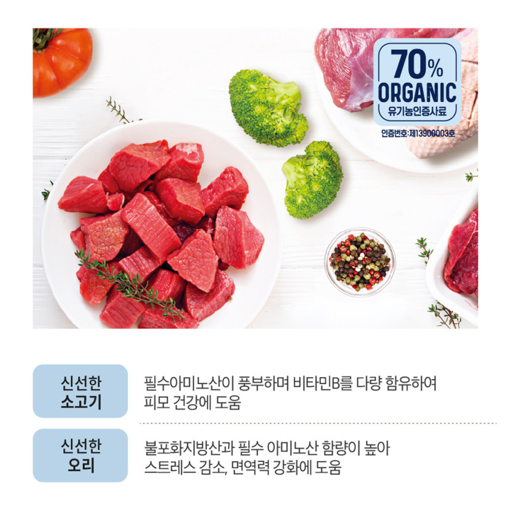 인디고7 세븐 강아지 유산균 사료 오리&치킨 1.6kg : 신묘한냥이