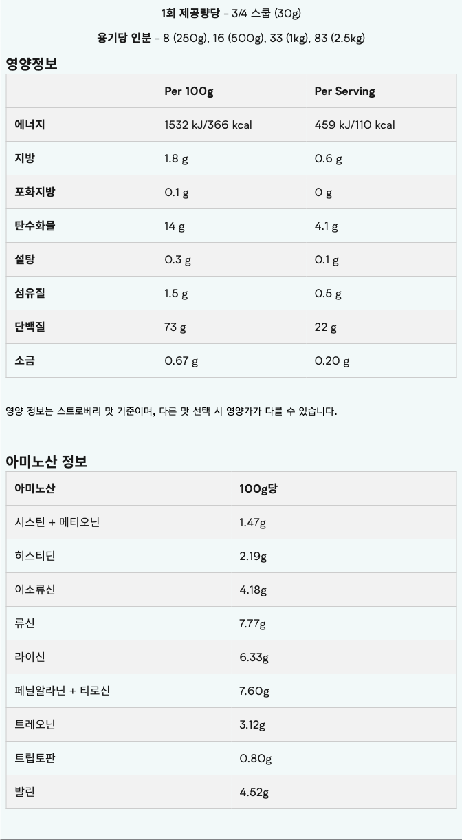 Myvegan 비건 프로틴 블렌드샘플 30g 초콜렛 솔티 캬라멜 : 헤더스마켓