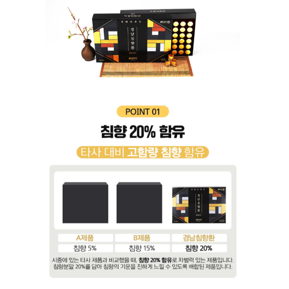 침향환 3.75g 60환 건강 명절 부모님 선물 : 엘에프바이오