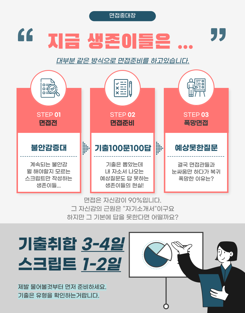 만드는 면접관 예상질문리스트 10개 (자소서 기반)| 매십면,매십경| 생존면접 100문 100답| 면접중대장|어리를체인지 : 어리를체인지ALC