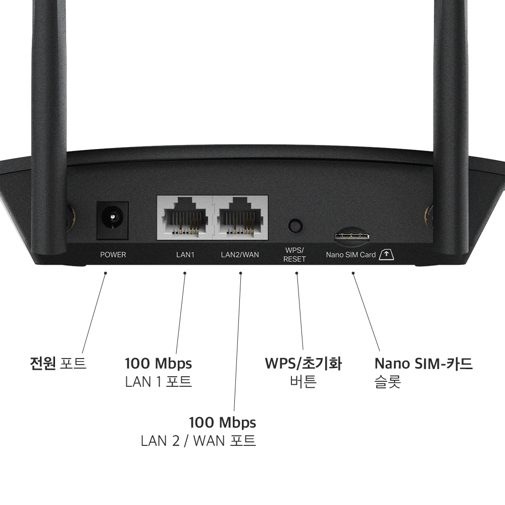 티피링크 유심공유기 TL-MR100 4G LTE라우터 농막 캠핑 와이파이공유기 : 세이프네트워크