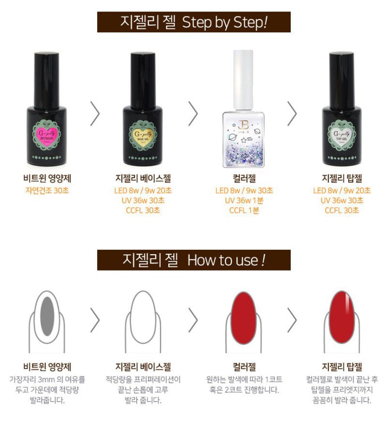 그라시아 지젤리 비트윈 14ml 젤영양제(당일발송 평일 18:00) : 헐리우드네일재료