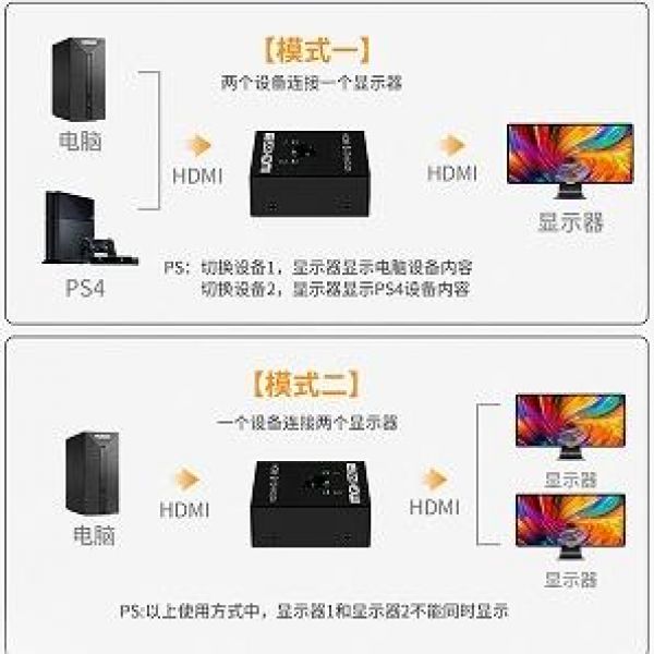 4k HDMI영상분배기 영상선택기 원인투 투인원 양방향호환 : 베플