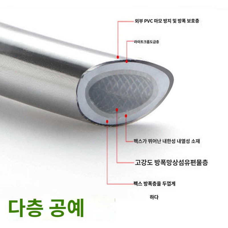 뷰리썸 샤워호스 샤워기 호스 줄 줄꼬임방지 스틸실버1.5m : 구시아
