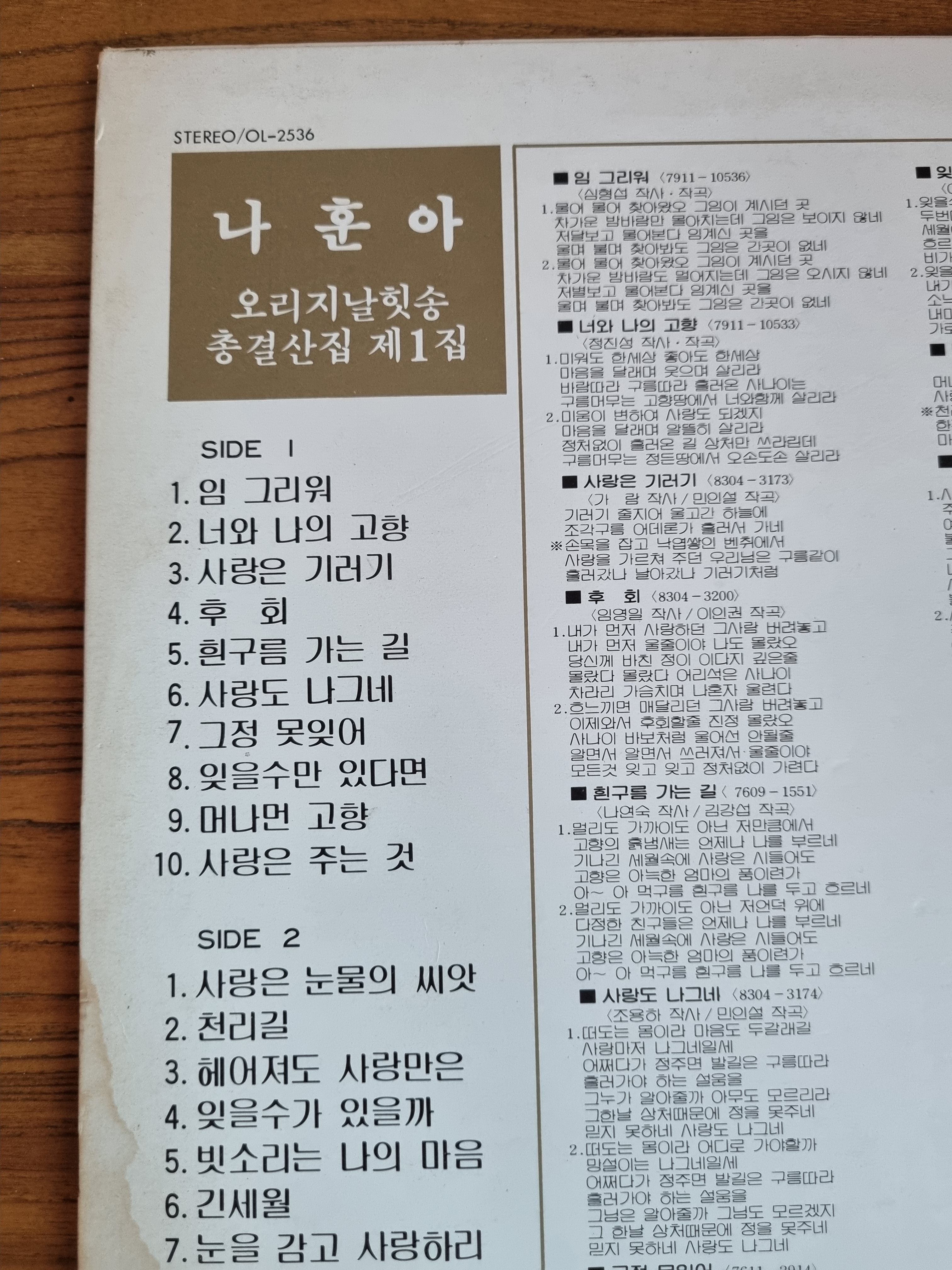 (LP)나훈아 오리지날힛송 총결산집 제1집 (임 그리워/사랑은 눈물의 씨앗) 1983년 : 삼거리살롱