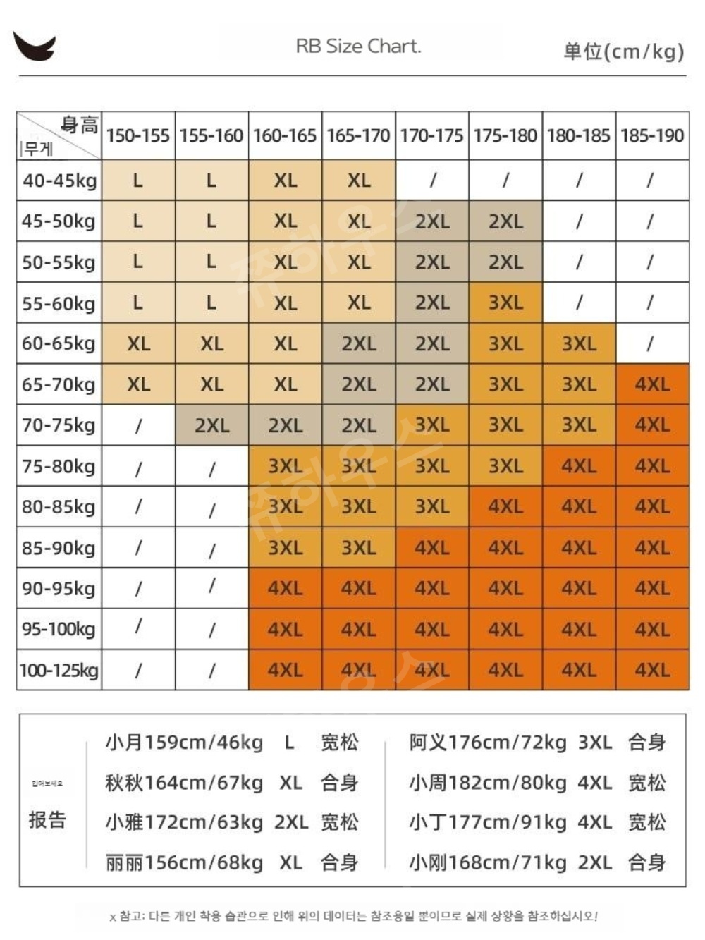 스즈키방한복 작업복 겨울 우주복 정비복 배달용 : 쮸하우스